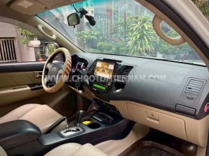 Xe Toyota Fortuner TRD Sportivo 4x2 AT 2015