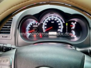 Xe Toyota Fortuner TRD Sportivo 4x2 AT 2015